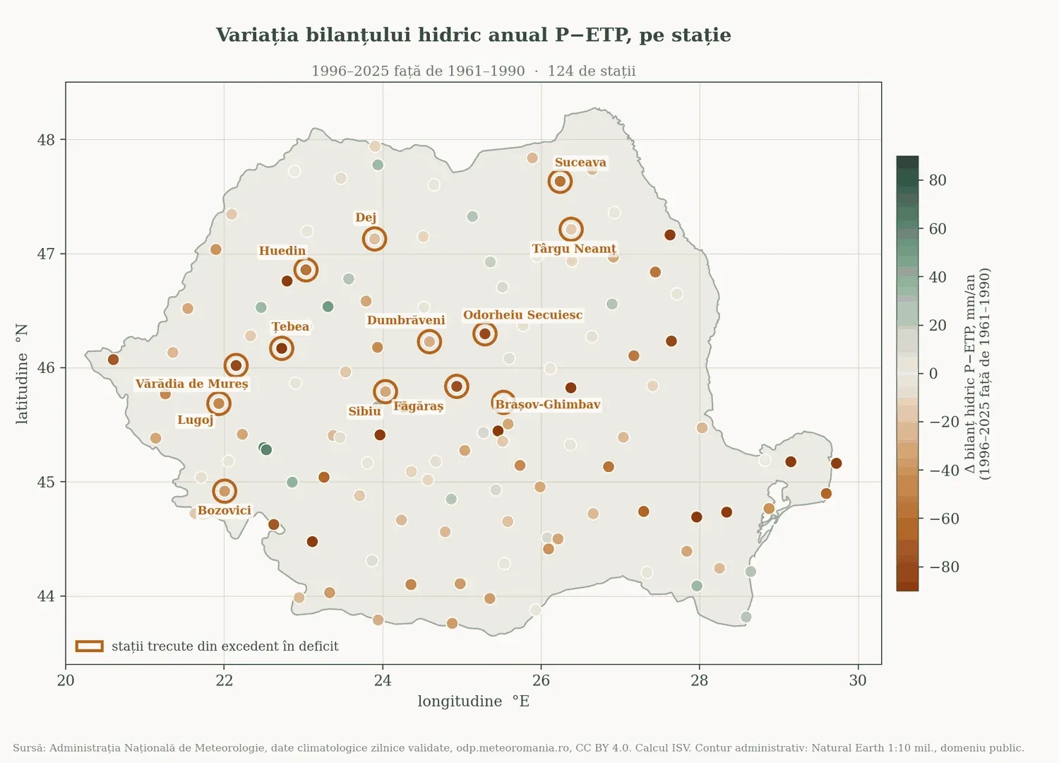 Hartă a României cu 124 de stații meteorologice colorate după variația bilanțului hidric; treisprezece stații sunt încercuite și denumite